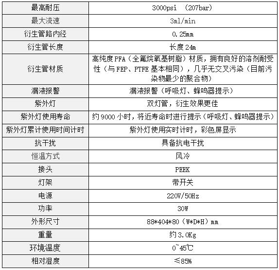 光化学衍生仪仪器参数.jpg