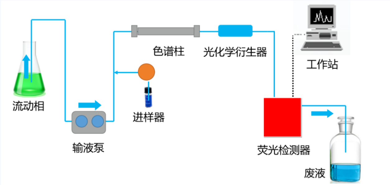 微信截图_20220401155839.png