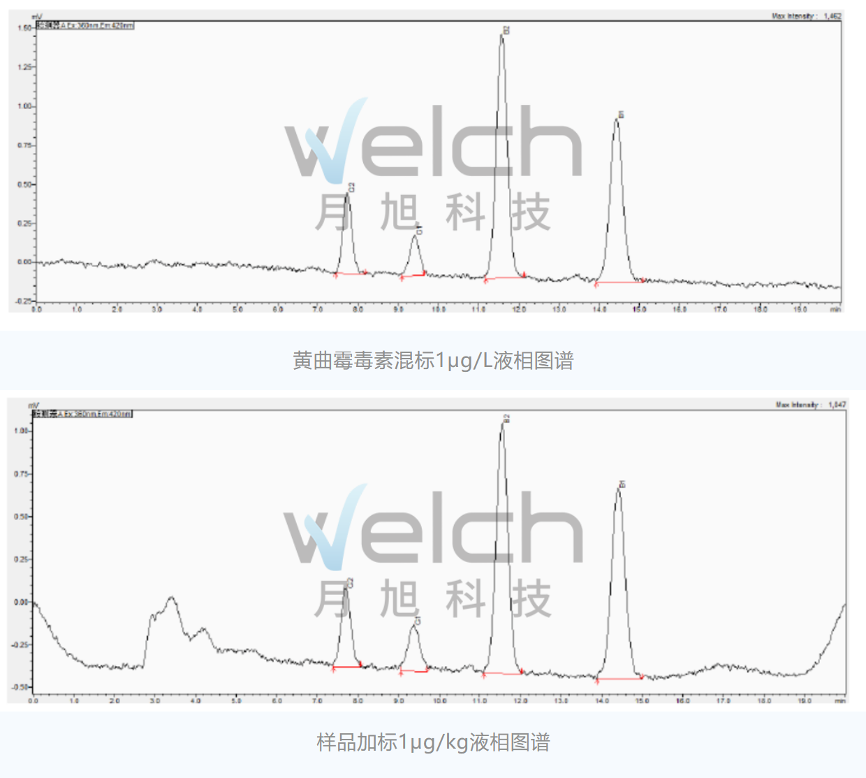 微信截图_20220401160027.png