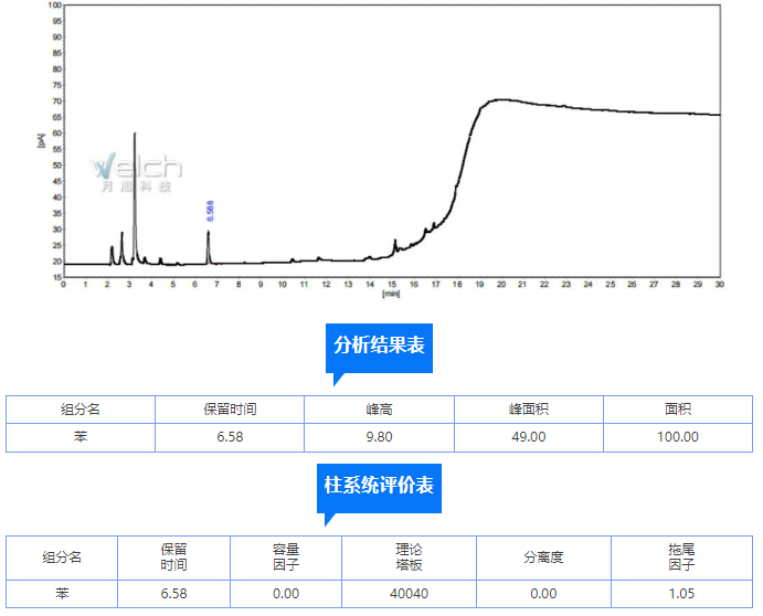 微信截图_20220624141856.png