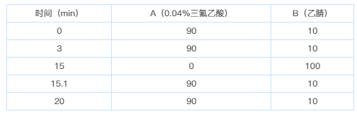 QQ截图20220916152738.png