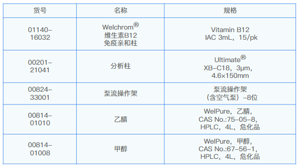 QQ截图20220916153004.png