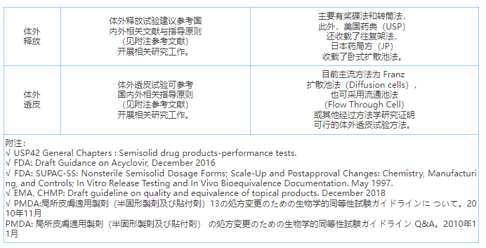 微信截图_20220929152010.png