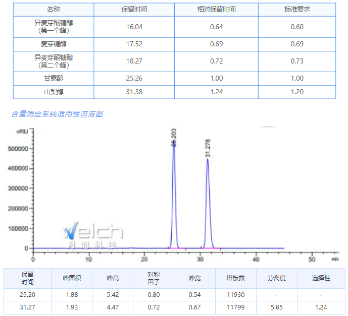 微信截图_20220929160209.png