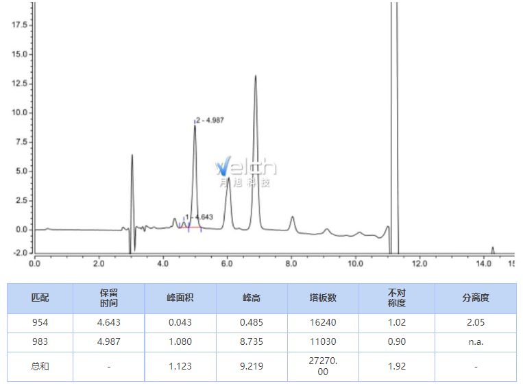 微信截图_20220929161145.png