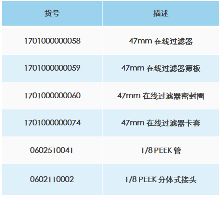 1668152520522793.png QQ截图20221111154149.png