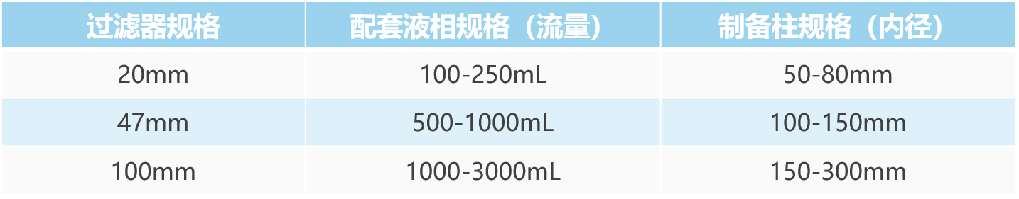 1668152558968903.png 7.png