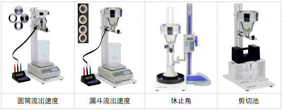 BEP2粉末流动性测试仪.png