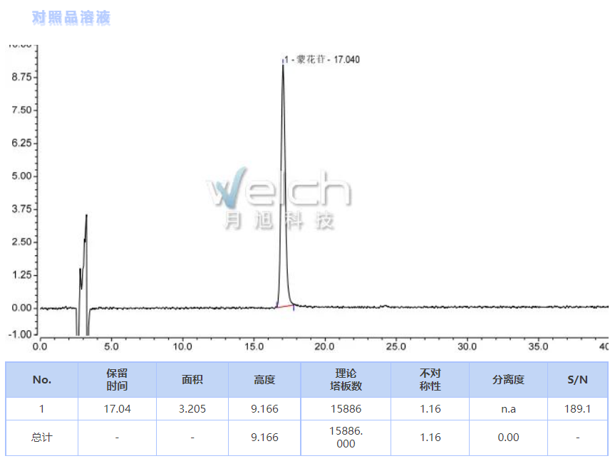 微信截图_20220601140152.png