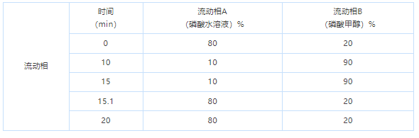 微信截图_20220623113703.png