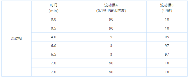 微信截图_20220706131839.png