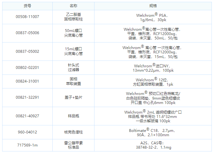 微信截图_20220706132108.png