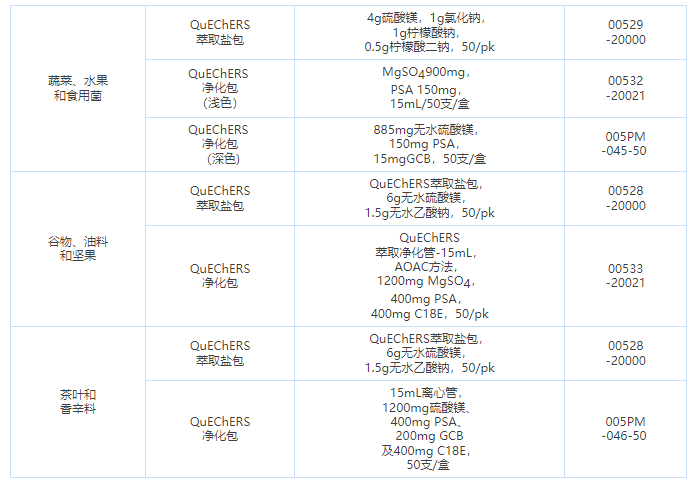 微信截图_20220720101802.png