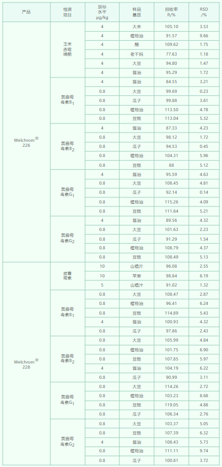 微信截图_20220720151722.png