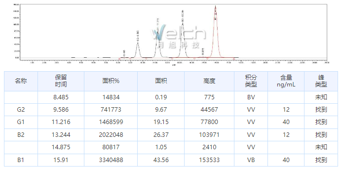 微信截图_20220823161119.png