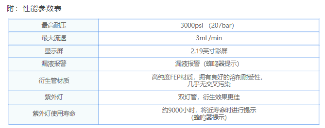 微信截图_20220823161141.png