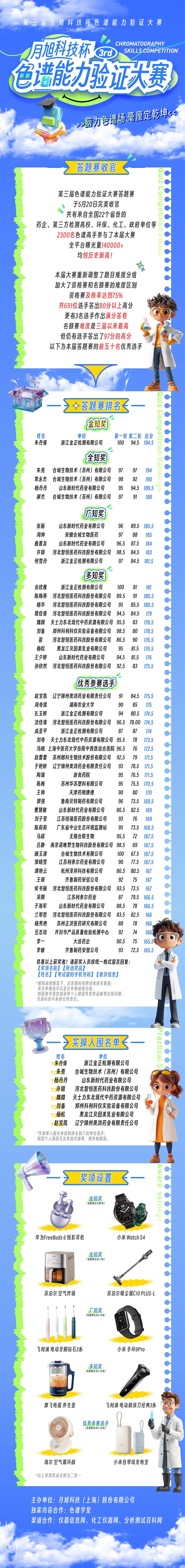 第三届大赛视觉10.jpg